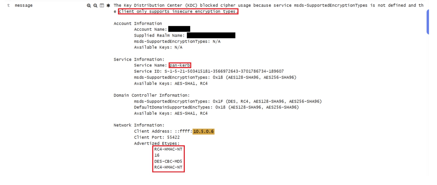 Image of Sending Limit Configuration