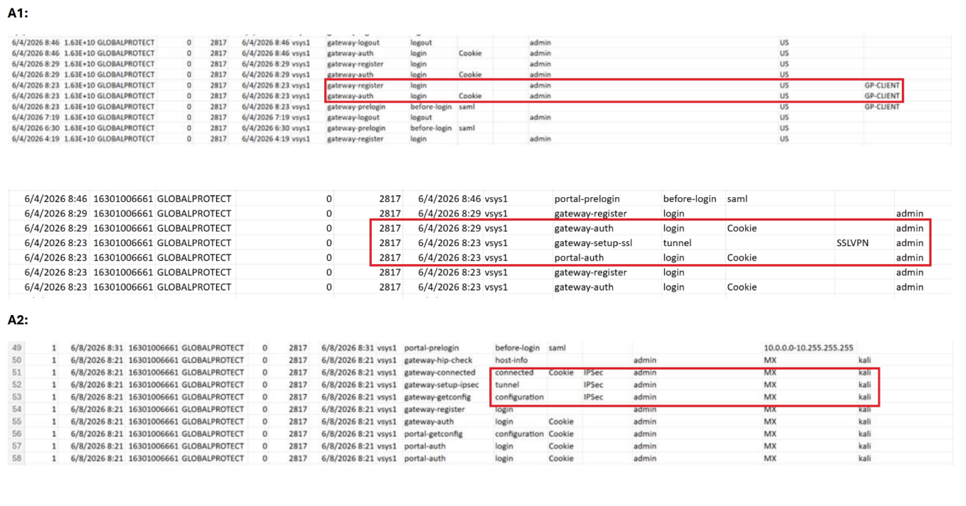 Image of Sending Limit Configuration